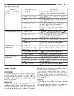 Предварительный просмотр 366 страницы Dodge dakota 2002 Service Manual