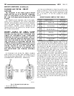 Предварительный просмотр 374 страницы Dodge dakota 2002 Service Manual