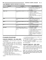 Предварительный просмотр 402 страницы Dodge dakota 2002 Service Manual