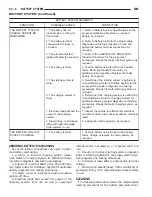 Предварительный просмотр 409 страницы Dodge dakota 2002 Service Manual