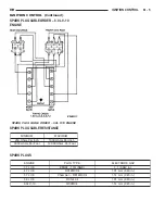 Предварительный просмотр 462 страницы Dodge dakota 2002 Service Manual