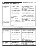 Предварительный просмотр 542 страницы Dodge dakota 2002 Service Manual