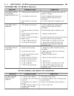 Предварительный просмотр 543 страницы Dodge dakota 2002 Service Manual