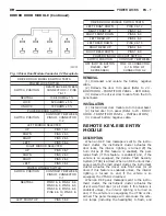 Предварительный просмотр 584 страницы Dodge dakota 2002 Service Manual