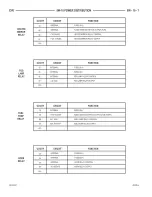 Предварительный просмотр 728 страницы Dodge dakota 2002 Service Manual