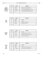 Предварительный просмотр 729 страницы Dodge dakota 2002 Service Manual