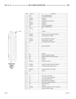 Предварительный просмотр 731 страницы Dodge dakota 2002 Service Manual