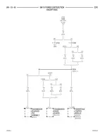 Предварительный просмотр 761 страницы Dodge dakota 2002 Service Manual