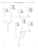 Предварительный просмотр 798 страницы Dodge dakota 2002 Service Manual