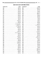 Предварительный просмотр 1056 страницы Dodge dakota 2002 Service Manual