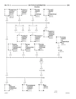 Предварительный просмотр 1063 страницы Dodge dakota 2002 Service Manual