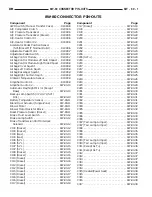 Предварительный просмотр 1068 страницы Dodge dakota 2002 Service Manual