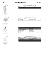 Предварительный просмотр 1072 страницы Dodge dakota 2002 Service Manual