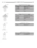 Предварительный просмотр 1075 страницы Dodge dakota 2002 Service Manual