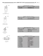 Предварительный просмотр 1076 страницы Dodge dakota 2002 Service Manual