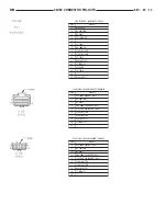 Предварительный просмотр 1080 страницы Dodge dakota 2002 Service Manual