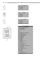 Предварительный просмотр 1085 страницы Dodge dakota 2002 Service Manual