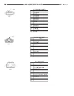 Предварительный просмотр 1092 страницы Dodge dakota 2002 Service Manual