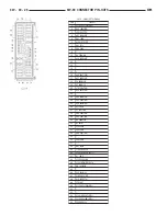 Предварительный просмотр 1095 страницы Dodge dakota 2002 Service Manual