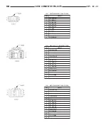 Предварительный просмотр 1098 страницы Dodge dakota 2002 Service Manual