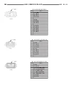 Предварительный просмотр 1100 страницы Dodge dakota 2002 Service Manual