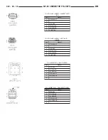 Предварительный просмотр 1103 страницы Dodge dakota 2002 Service Manual