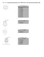 Предварительный просмотр 1105 страницы Dodge dakota 2002 Service Manual