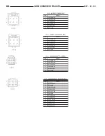 Предварительный просмотр 1106 страницы Dodge dakota 2002 Service Manual