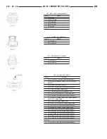 Предварительный просмотр 1107 страницы Dodge dakota 2002 Service Manual