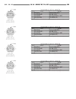 Предварительный просмотр 1113 страницы Dodge dakota 2002 Service Manual