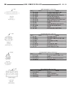 Предварительный просмотр 1120 страницы Dodge dakota 2002 Service Manual