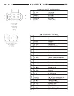 Предварительный просмотр 1121 страницы Dodge dakota 2002 Service Manual