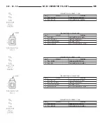 Предварительный просмотр 1127 страницы Dodge dakota 2002 Service Manual