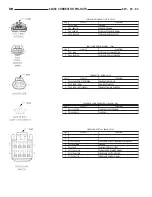 Предварительный просмотр 1130 страницы Dodge dakota 2002 Service Manual