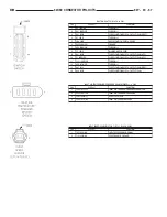 Предварительный просмотр 1134 страницы Dodge dakota 2002 Service Manual