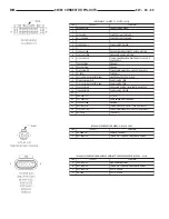 Предварительный просмотр 1136 страницы Dodge dakota 2002 Service Manual