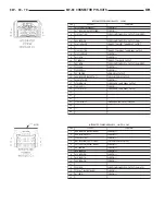 Предварительный просмотр 1137 страницы Dodge dakota 2002 Service Manual