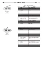 Предварительный просмотр 1138 страницы Dodge dakota 2002 Service Manual