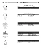 Предварительный просмотр 1141 страницы Dodge dakota 2002 Service Manual