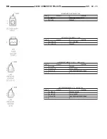 Предварительный просмотр 1142 страницы Dodge dakota 2002 Service Manual