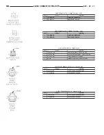 Предварительный просмотр 1144 страницы Dodge dakota 2002 Service Manual