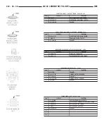 Предварительный просмотр 1147 страницы Dodge dakota 2002 Service Manual