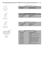 Предварительный просмотр 1162 страницы Dodge dakota 2002 Service Manual