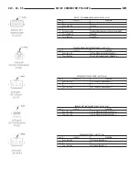 Предварительный просмотр 1163 страницы Dodge dakota 2002 Service Manual