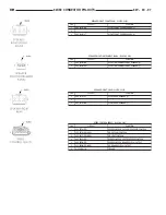 Предварительный просмотр 1164 страницы Dodge dakota 2002 Service Manual