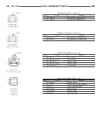 Предварительный просмотр 1167 страницы Dodge dakota 2002 Service Manual