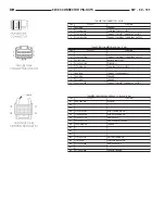 Предварительный просмотр 1168 страницы Dodge dakota 2002 Service Manual