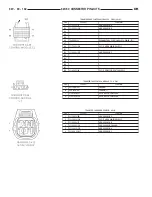 Предварительный просмотр 1169 страницы Dodge dakota 2002 Service Manual