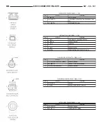 Предварительный просмотр 1174 страницы Dodge dakota 2002 Service Manual