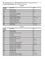 Предварительный просмотр 1186 страницы Dodge dakota 2002 Service Manual